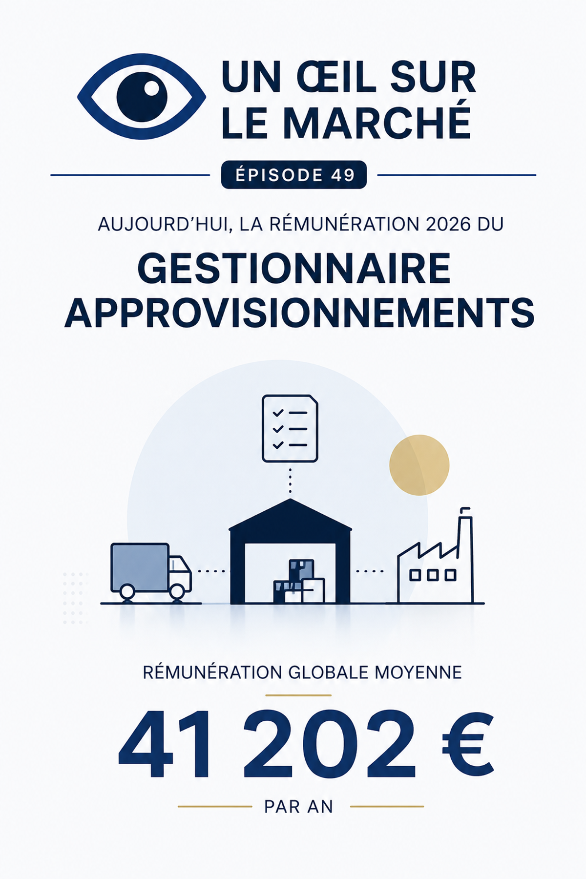 Un œil sur le marché (épisode 49) : aujourd’hui, la rémunération 2026 du Gestionnaire approvisionnements.