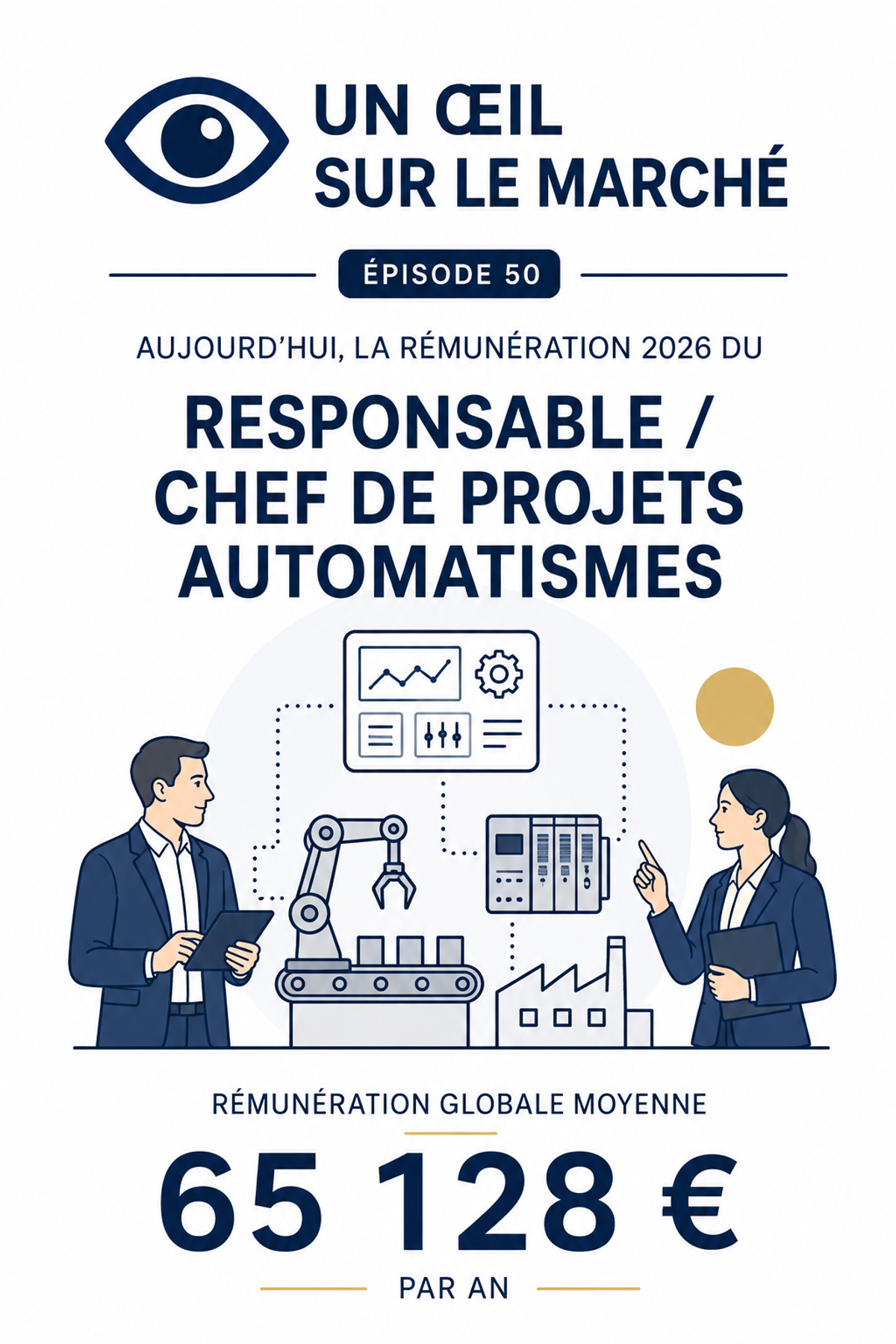 Un œil sur le marché (épisode 50) : aujourd’hui, la rémunération 2026 du Responsable / Chef de projets automatismes.