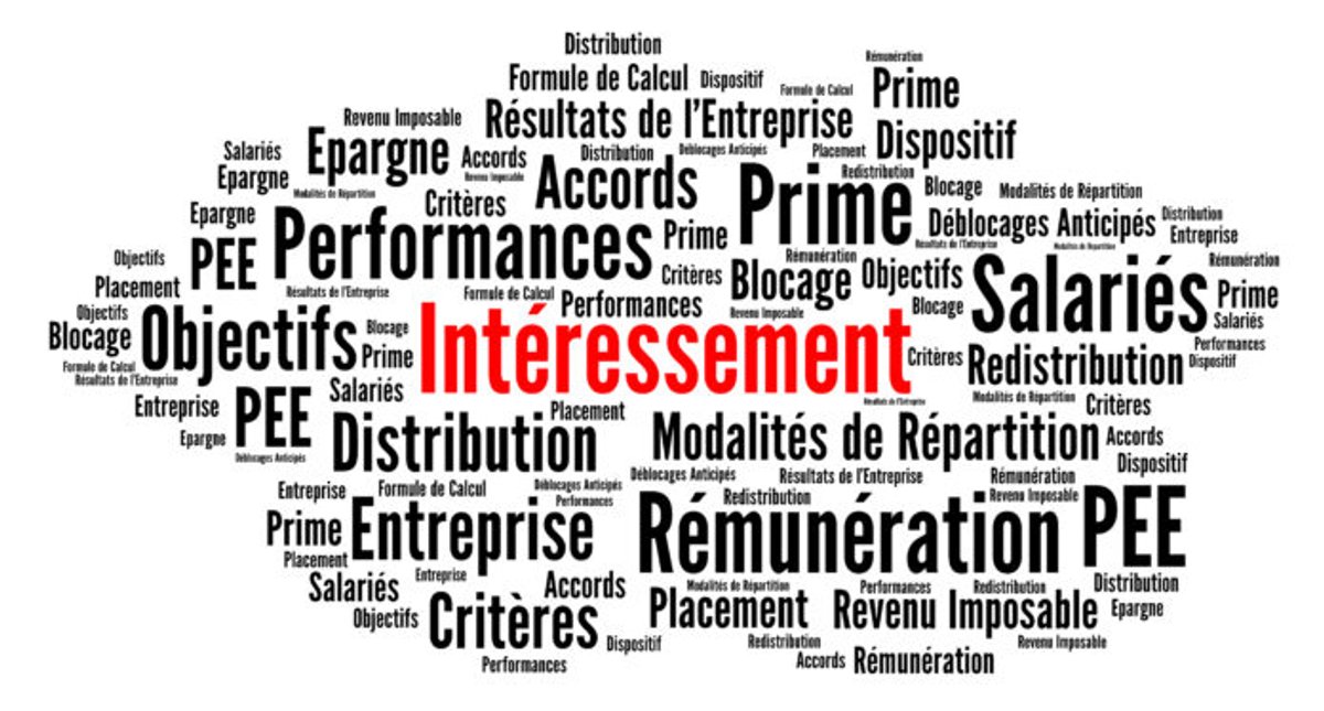 Accord d’intéressement
