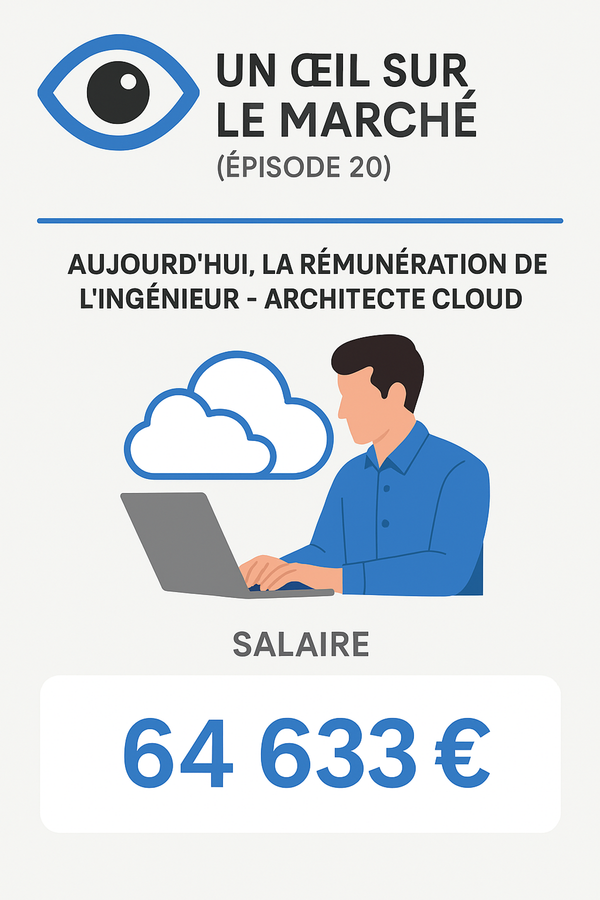 Un œil sur le marché (épisode 20). Aujourd'hui, focus sur la rémunération de l'Ingénieur - Architecte Cloud !