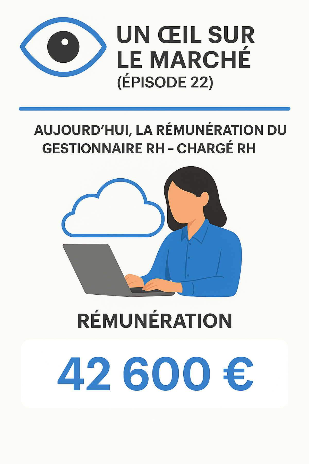 Un œil sur le marché (épisode 22). Aujourd'hui, focus sur la rémunération du Gestionnaire RH - Chargé RH.