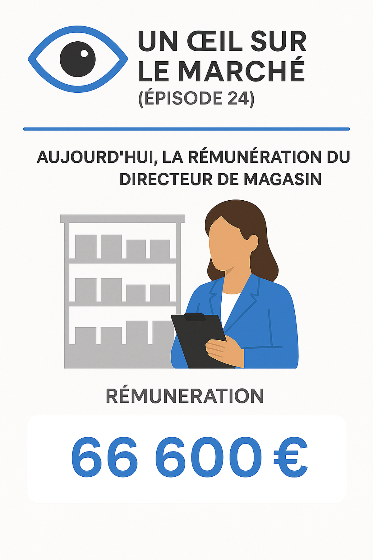 Un œil sur le marché (épisode 24) : aujourd’hui, la rémunération du Directeur de magasin.