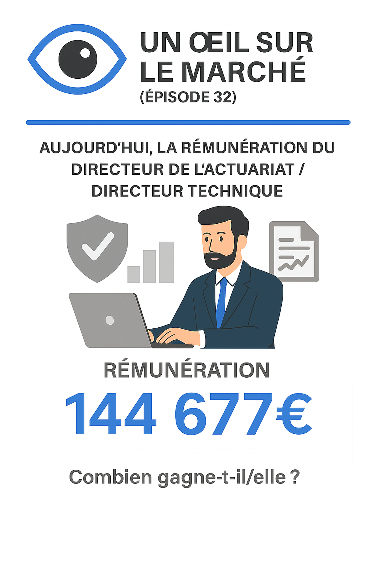 Un œil sur le marché (épisode 32) : aujourd’hui, la rémunération du Directeur de l'actuariat - Directeur technique.