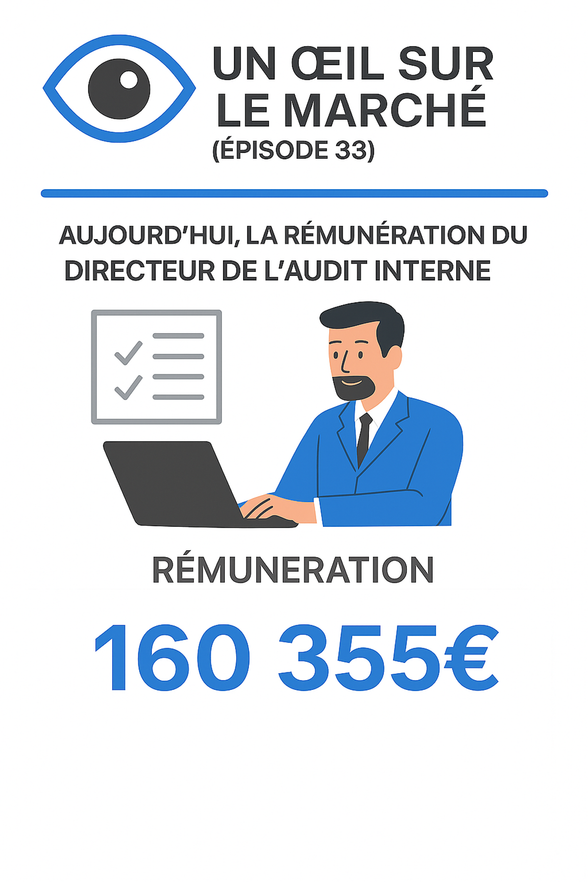 Un œil sur le marché (épisode 33) : aujourd’hui, la rémunération du Directeur de l'audit interne.