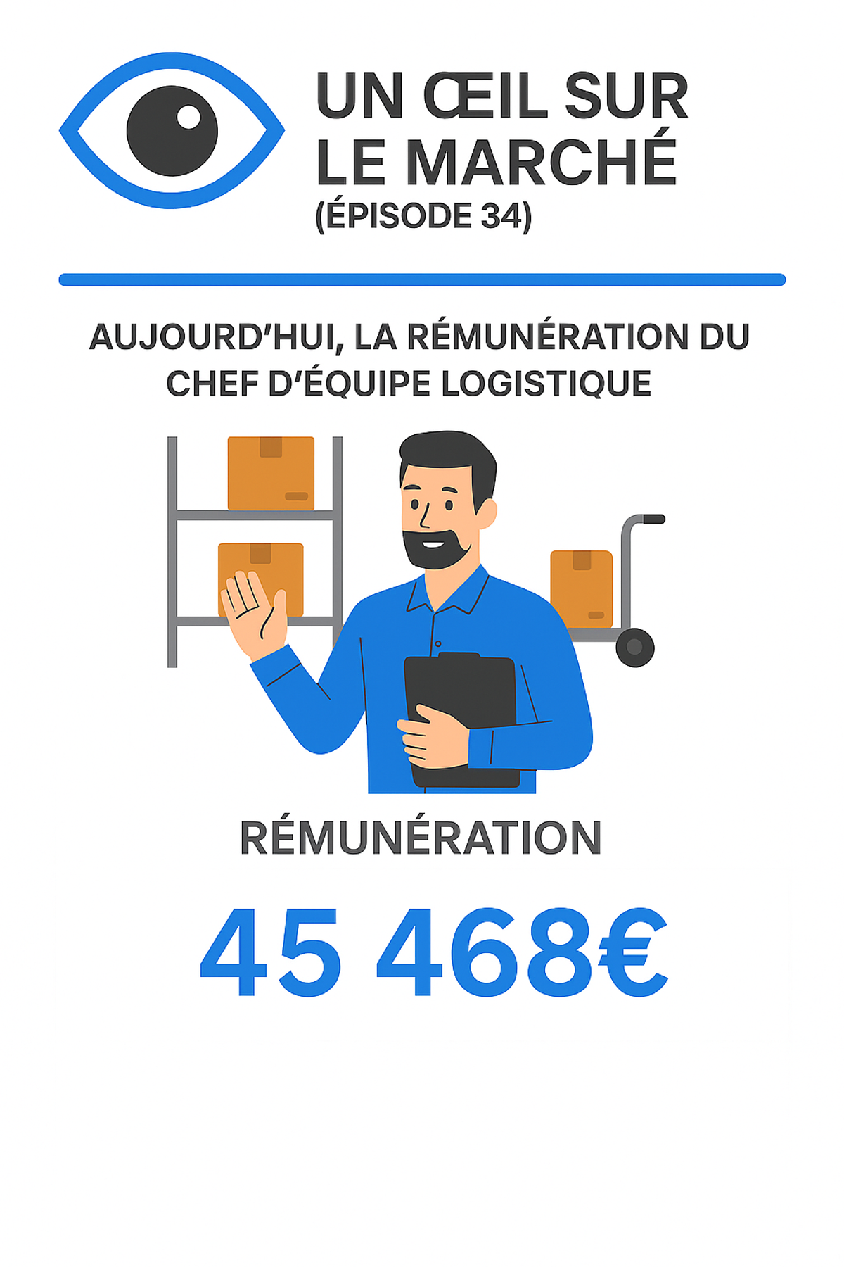 Un œil sur le marché (épisode 34) : aujourd’hui, la rémunération du Chef d'équipe logistique.