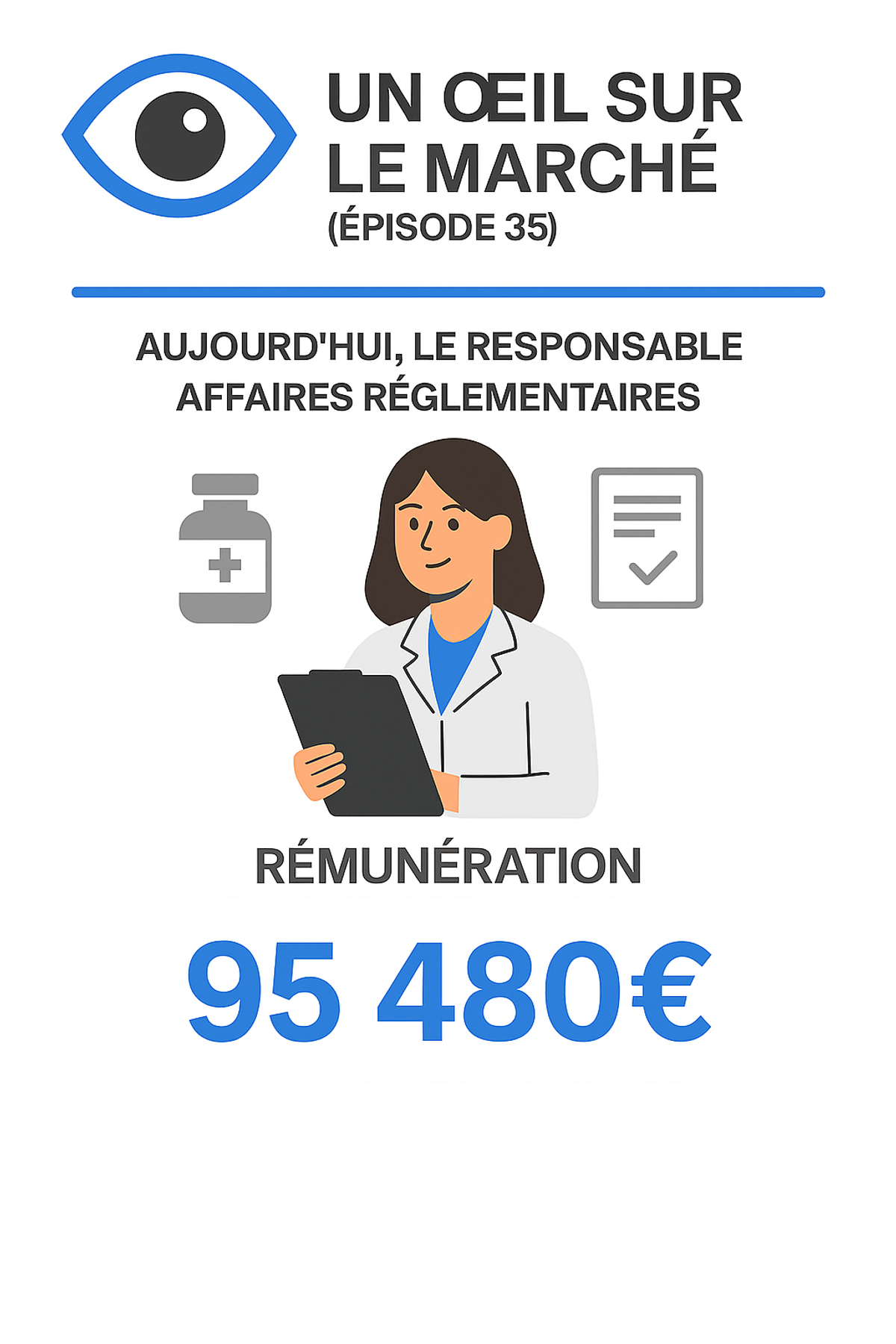 Un œil sur le marché (épisode 35) : aujourd’hui, la rémunération du Responsable affaires réglementaires.