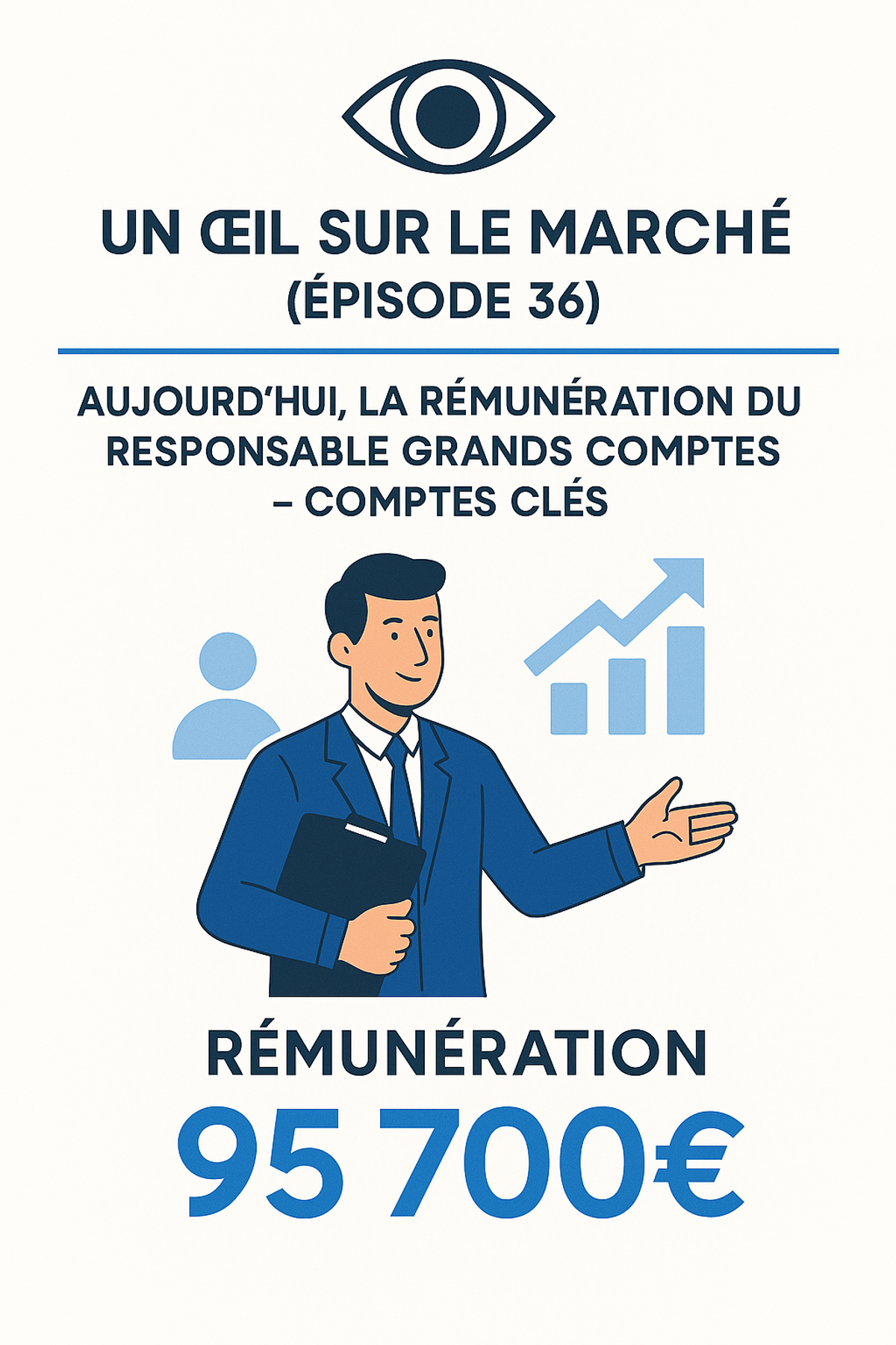Un œil sur le marché (épisode 36) : aujourd’hui, la rémunération du Responsable grands comptes - comptes clés.