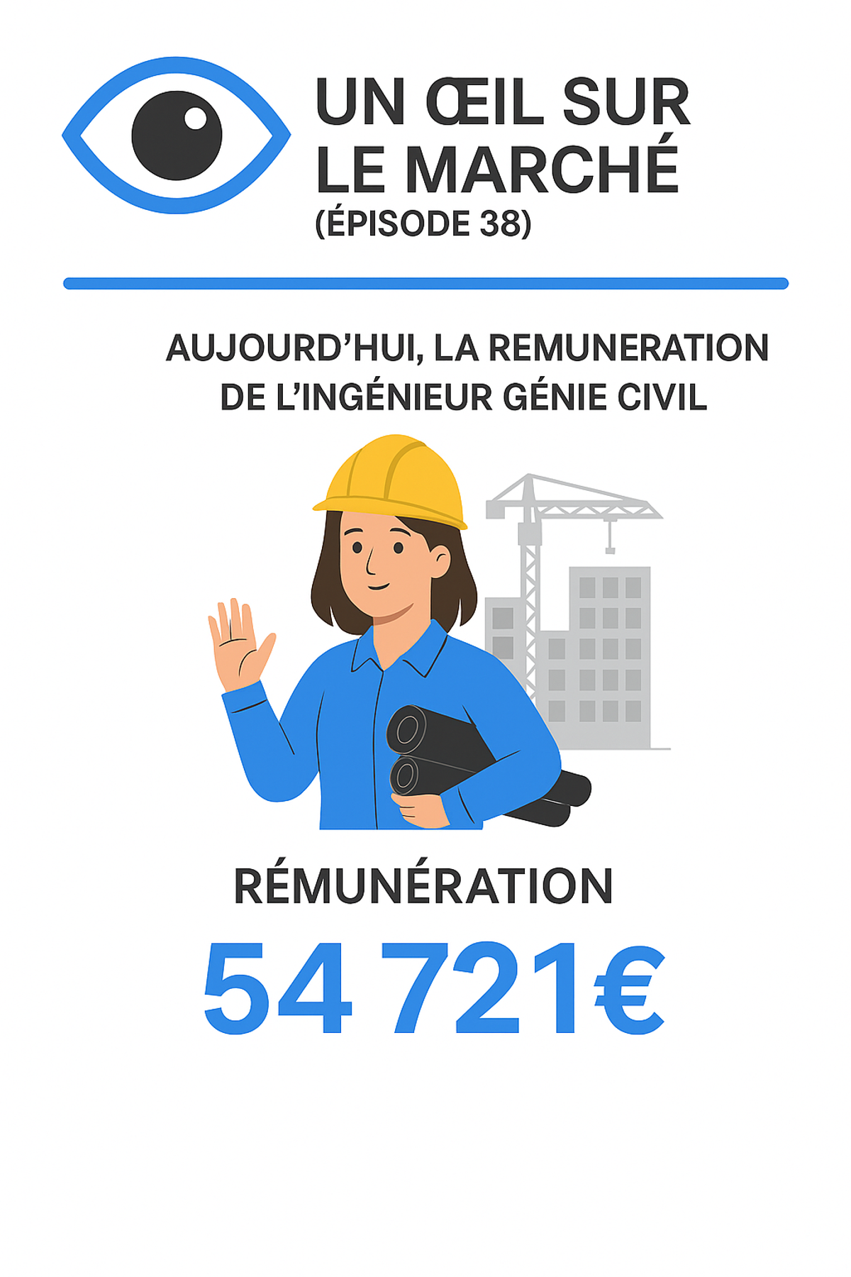 Un œil sur le marché (épisode 38) : aujourd’hui, la rémunération de l’ingénieur génie civil.