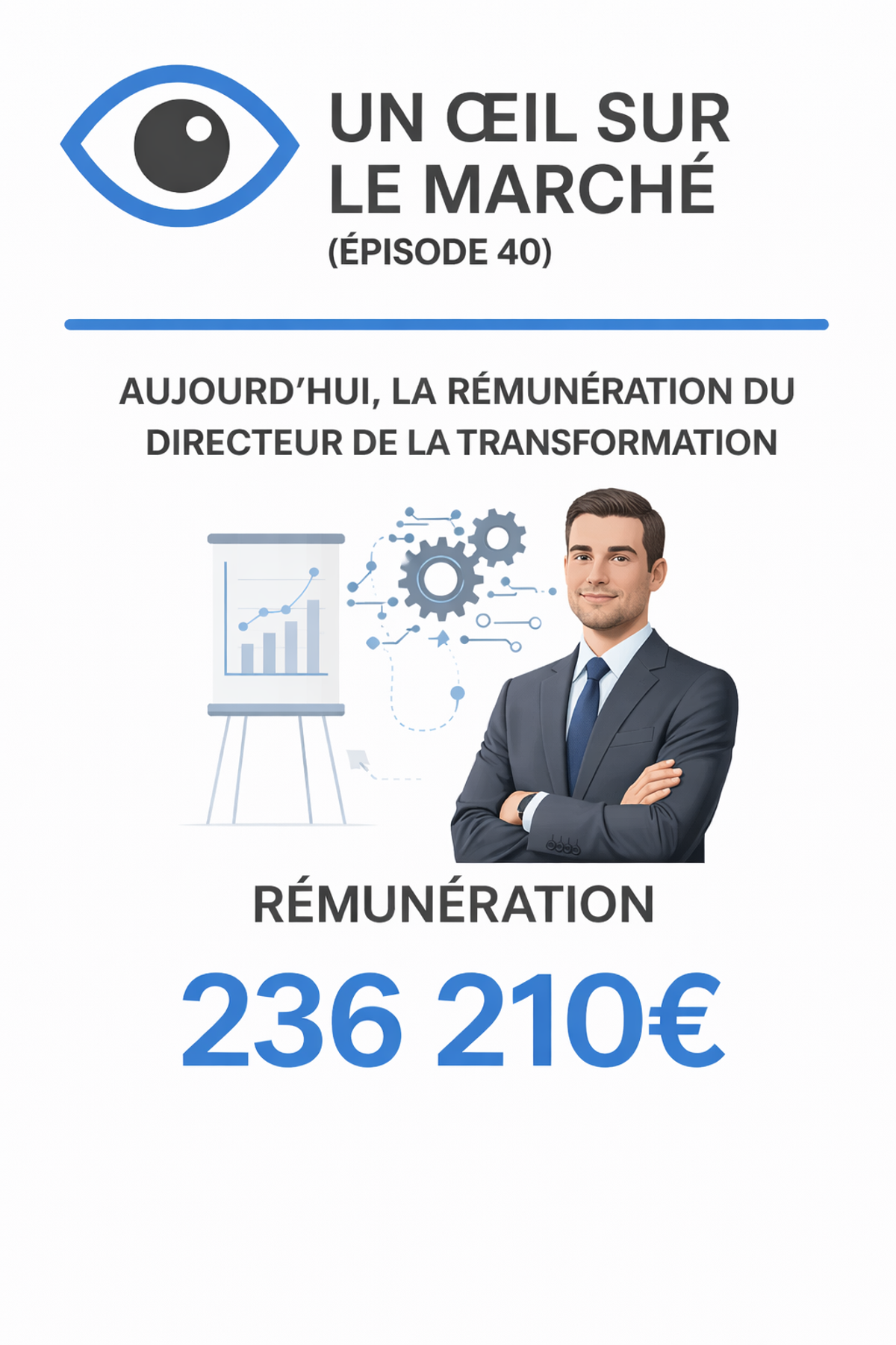 Un œil sur le marché (épisode 40) : aujourd’hui, la rémunération du Directeur de la tansformation.
