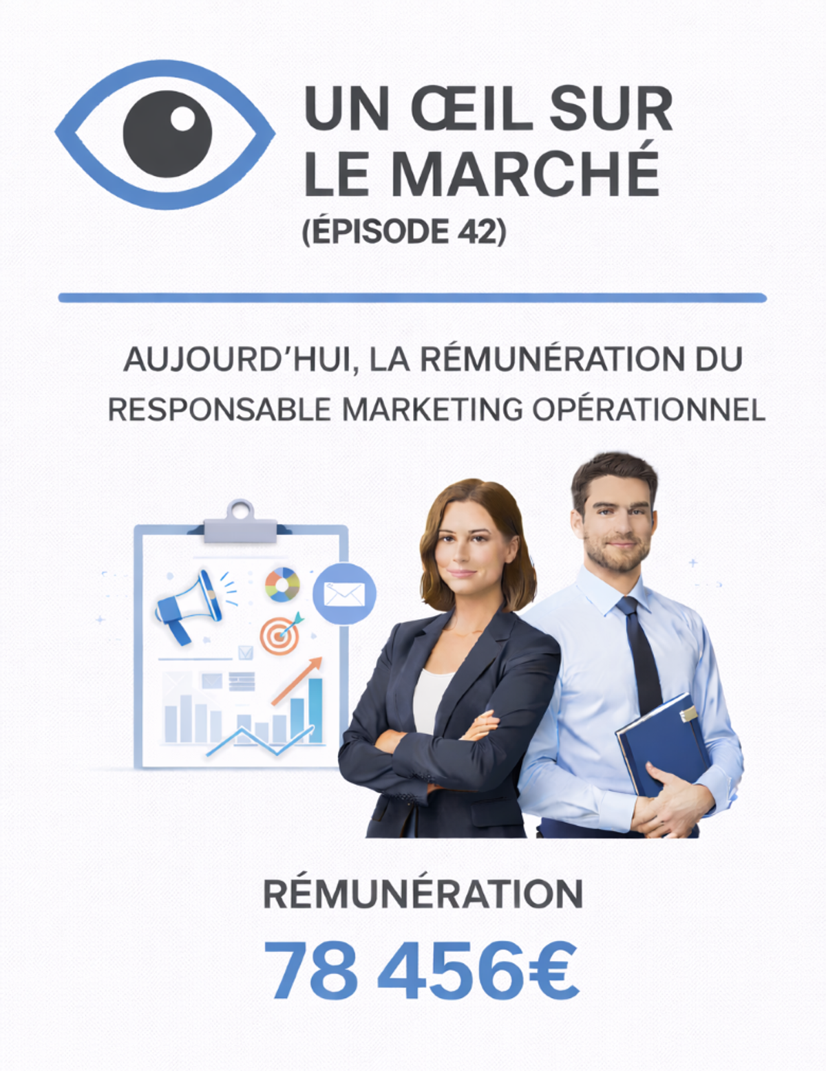 Un œil sur le marché (épisode 42) : aujourd’hui, la rémunération du Responsable marketing opérationnel.