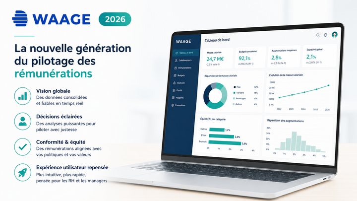 WAAGE 2026 : la nouvelle génération du pilotage des rémunérations