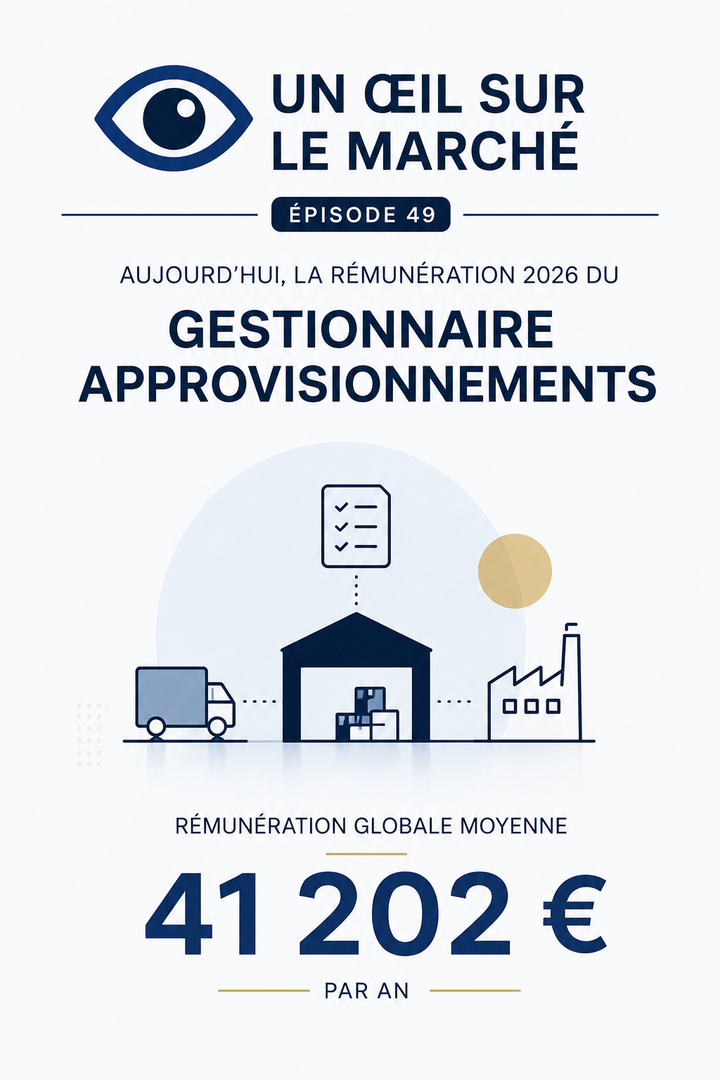 Un œil sur le marché (épisode 49) : aujourd’hui, la rémunération 2026 du Gestionnaire approvisionnements.