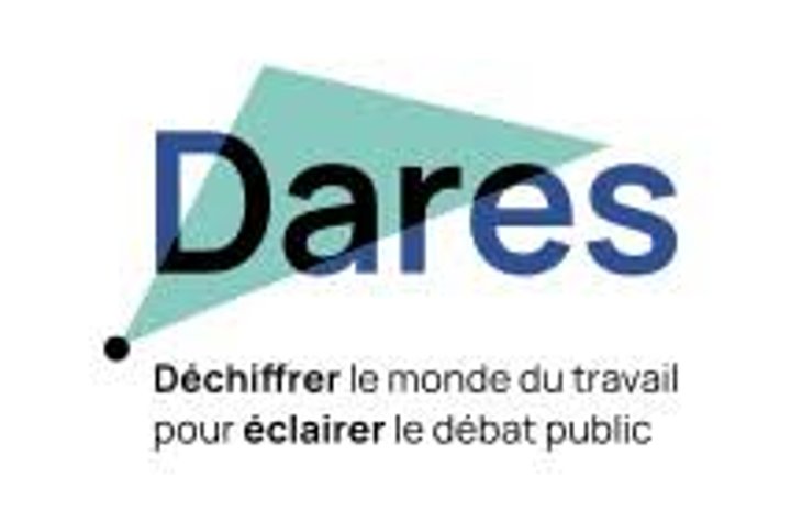 Évolution des salaires de base dans le secteur privé au 4e trimestre 2023