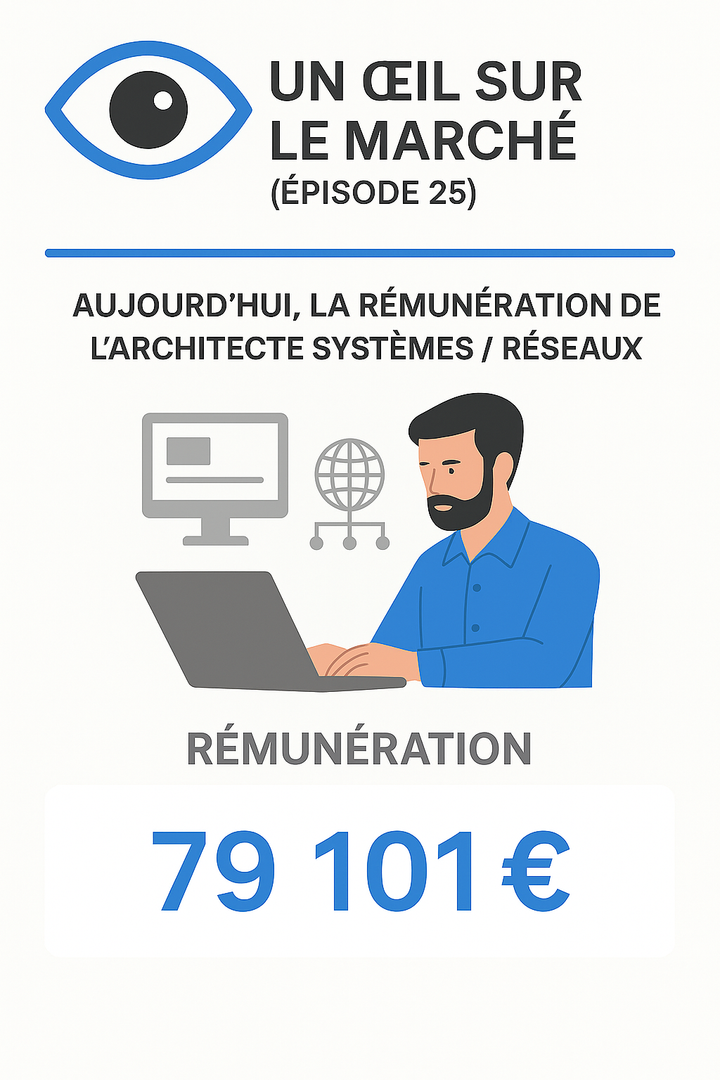 Un œil sur le marché (épisode 25) : aujourd’hui, la rémunération de l’Architecte systèmes / réseaux / applicatif.