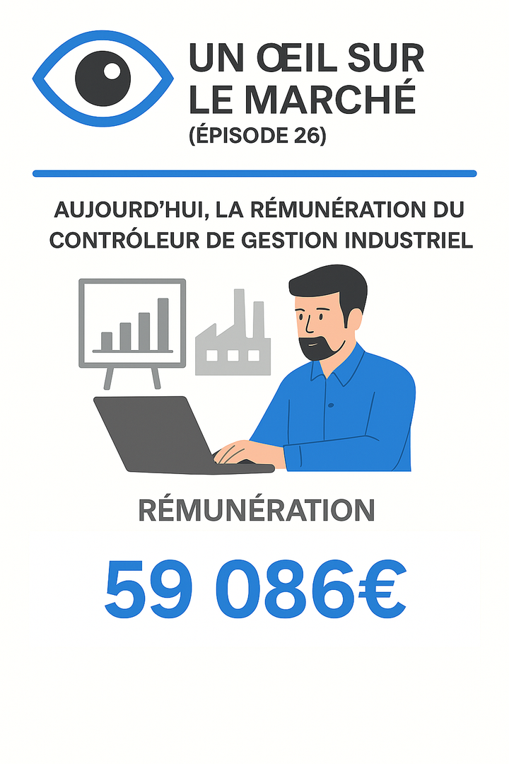 Un œil sur le marché (épisode 26) : aujourd’hui, la rémunération du Contrôleur de gestion industriel.