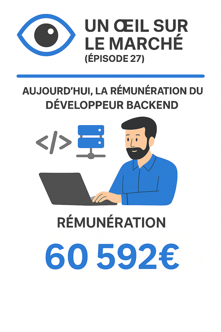 Un œil sur le marché (épisode 27) : aujourd’hui, la rémunération du Développeur backend.