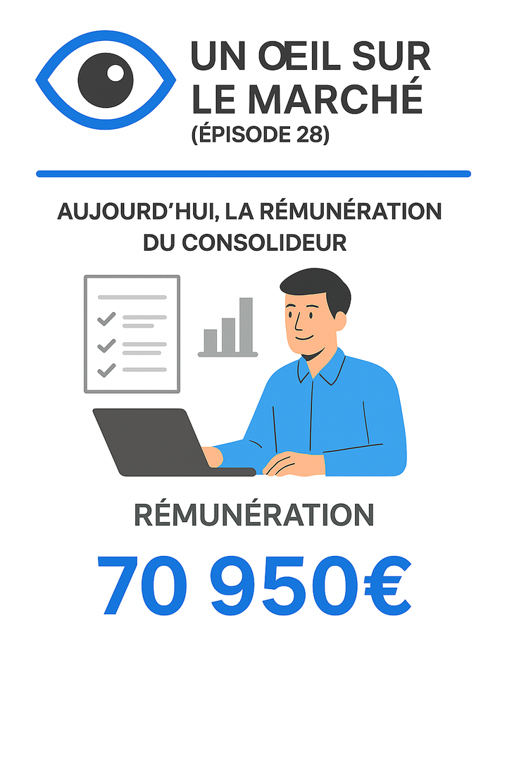 Un œil sur le marché (épisode 28) : aujourd’hui, la rémunération du Consolideur.