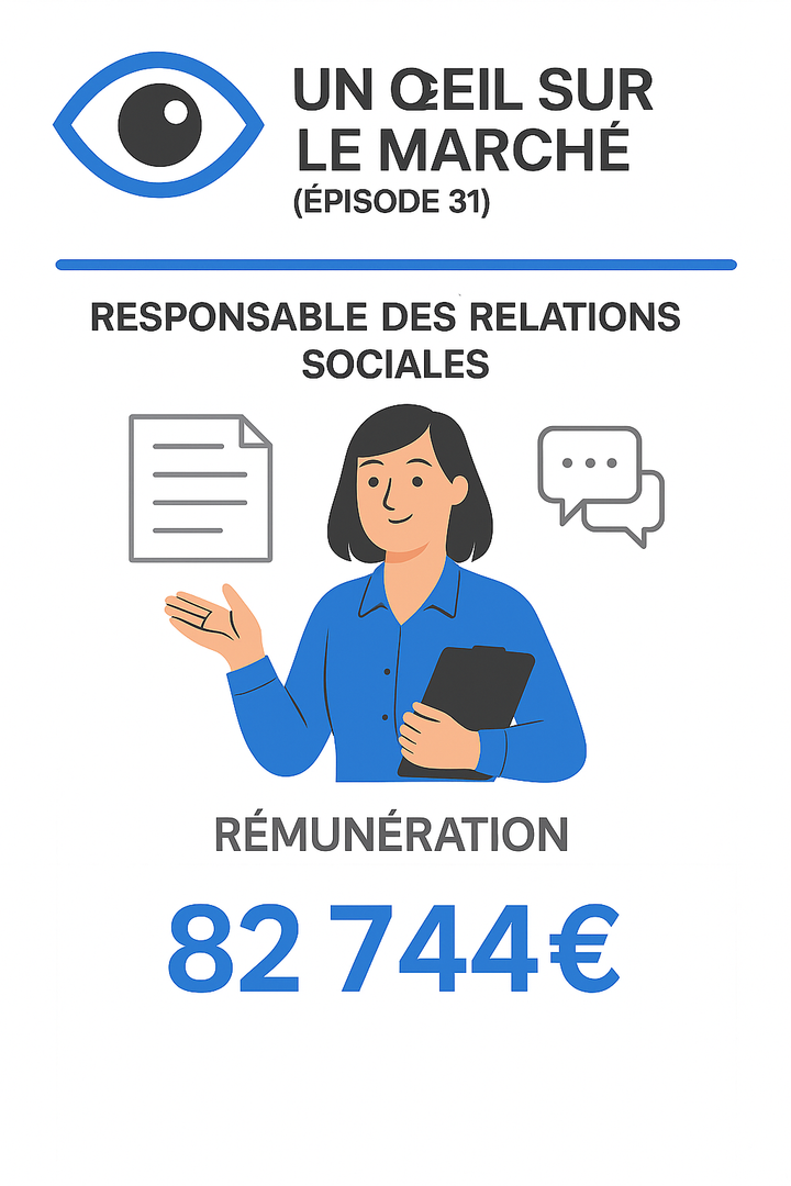 Un œil sur le marché (épisode 31) : aujourd’hui, la rémunération du Responsable des relations sociales.