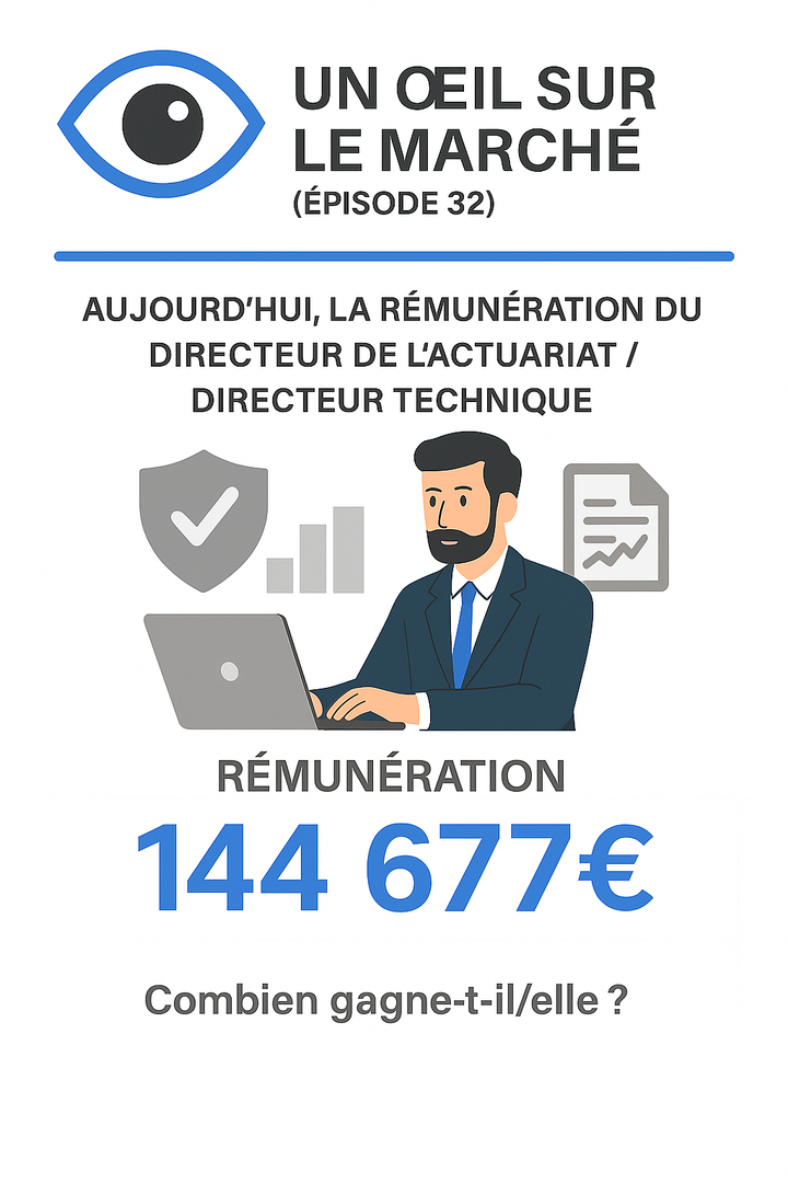 Un œil sur le marché (épisode 32) : aujourd’hui, la rémunération du Directeur de l'actuariat - Directeur technique.