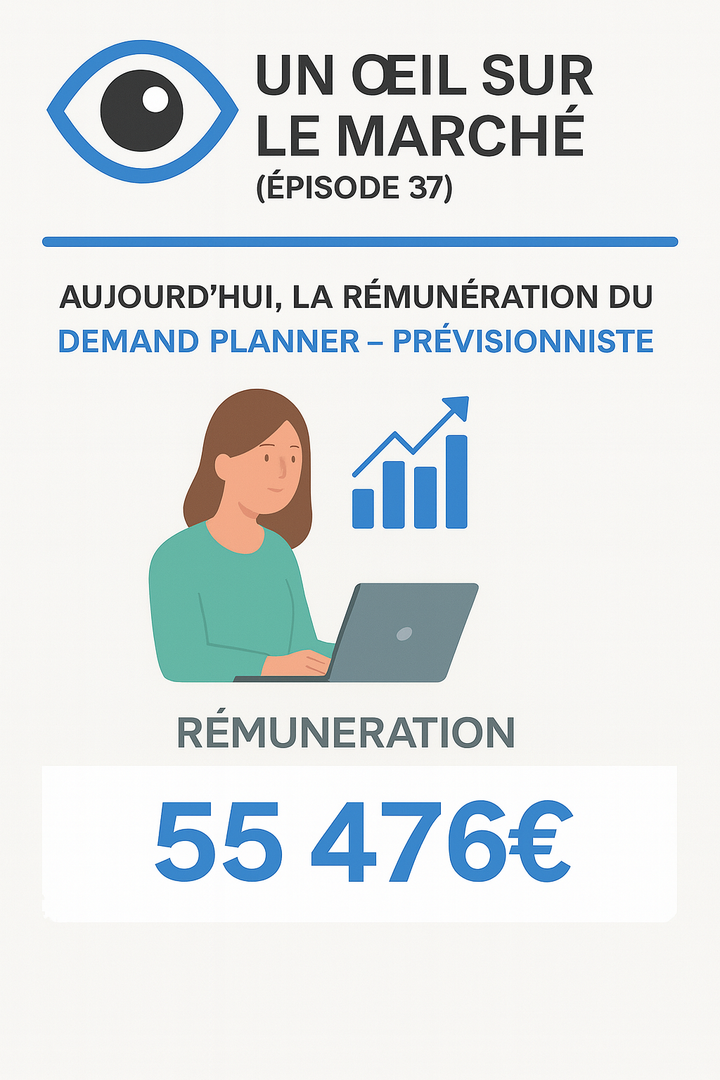 Un œil sur le marché (épisode 37) : aujourd’hui, la rémunération du Demand Planner - Prévisionniste.
