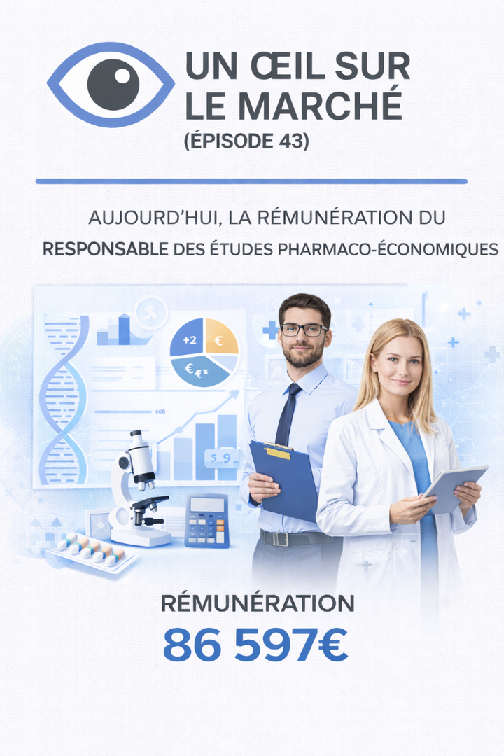 Un œil sur le marché (épisode 43) : aujourd’hui, la rémunération du Responsable des études pharmaco-économiques.