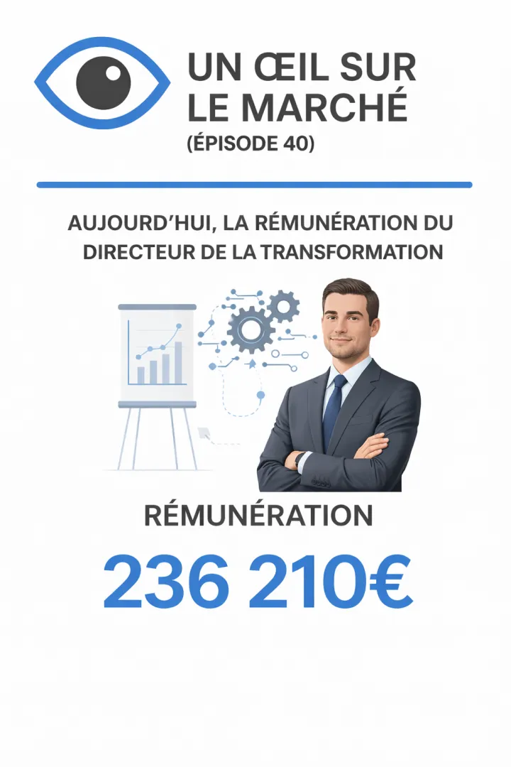 Un œil sur le marché (épisode 40) : aujourd’hui, la rémunération du Directeur de la tansformation.