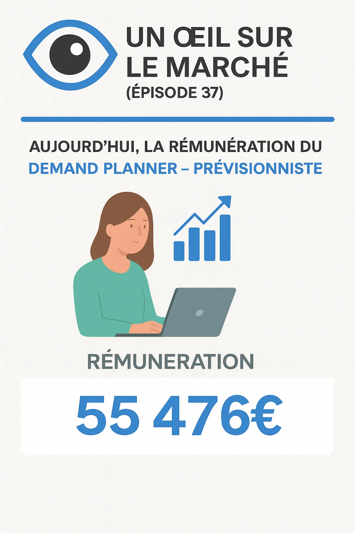 Un œil sur le marché (épisode 37) : aujourd’hui, la rémunération du Demand Planner - Prévisionniste.