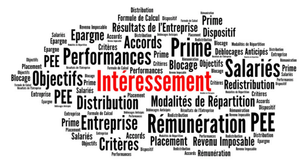 Accord d’intéressement