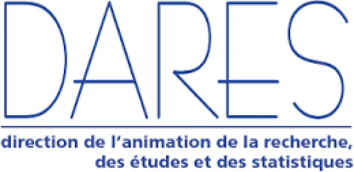 Évolution des salaires au 1er trimestre 2022
