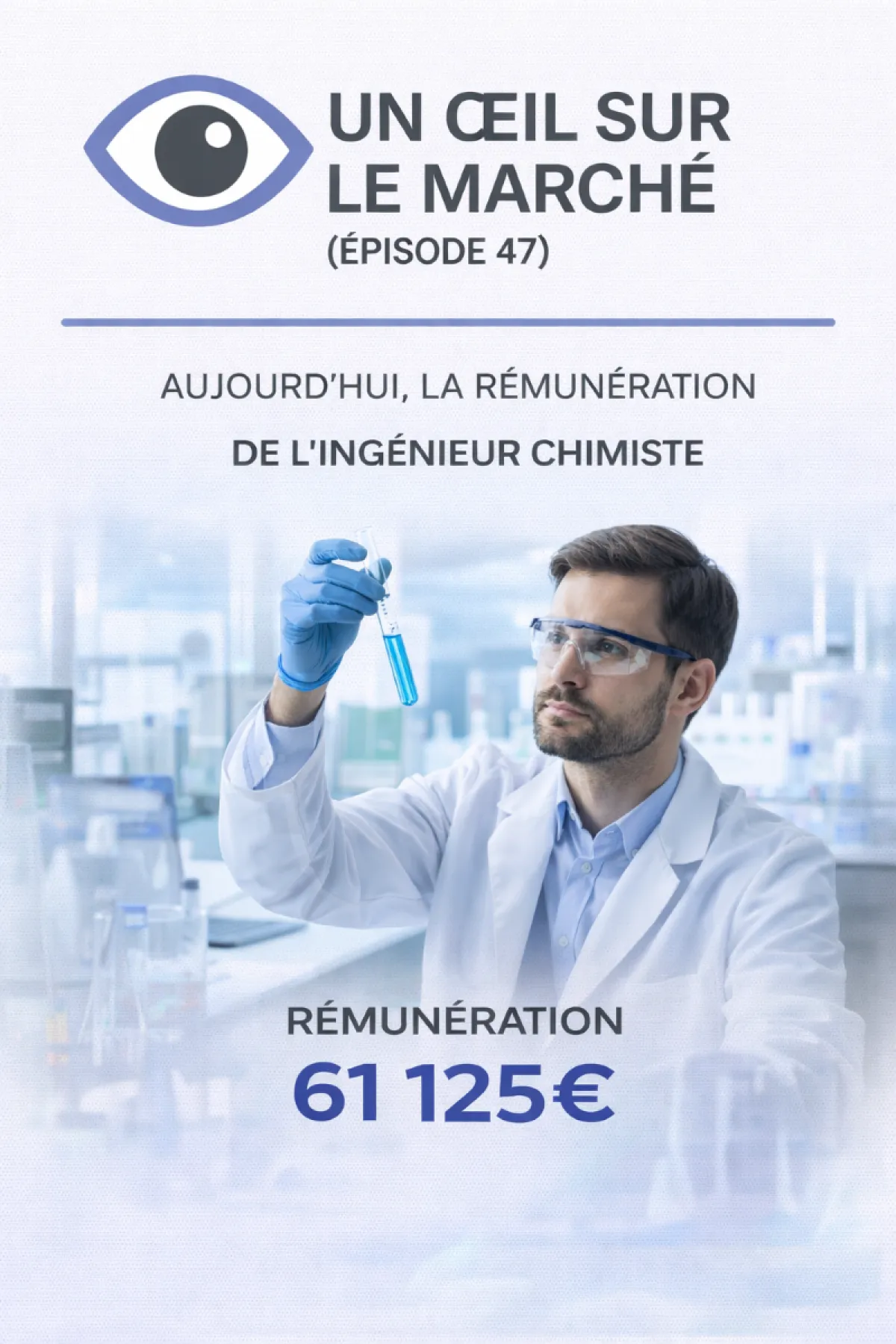 Un œil sur le marché (épisode 47) : la rémunération en 2026 de l’ingénieur chimiste.