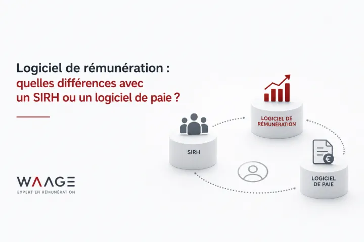 Logiciel de rémunération, SIRH ou logiciel de paie : quelles différences ?