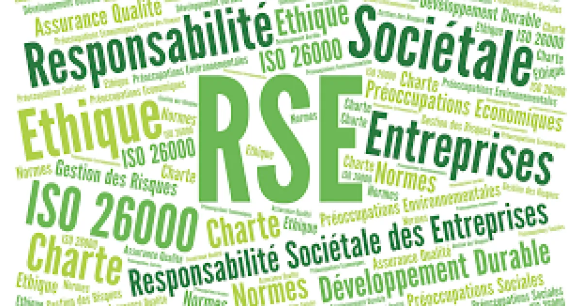 Intéressement et RSE