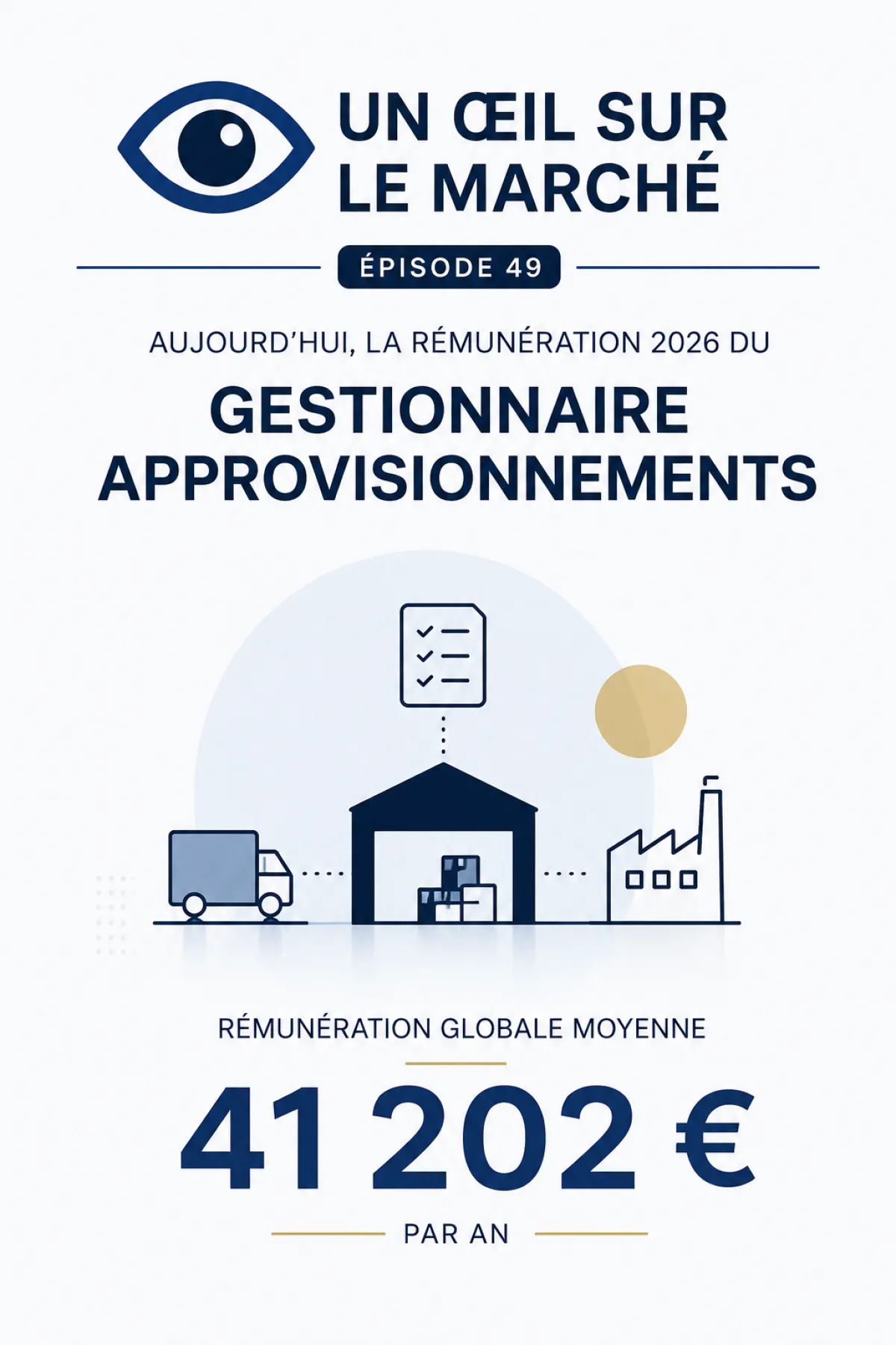 Un œil sur le marché (épisode 49) : aujourd’hui, la rémunération 2026 du Gestionnaire approvisionnements.