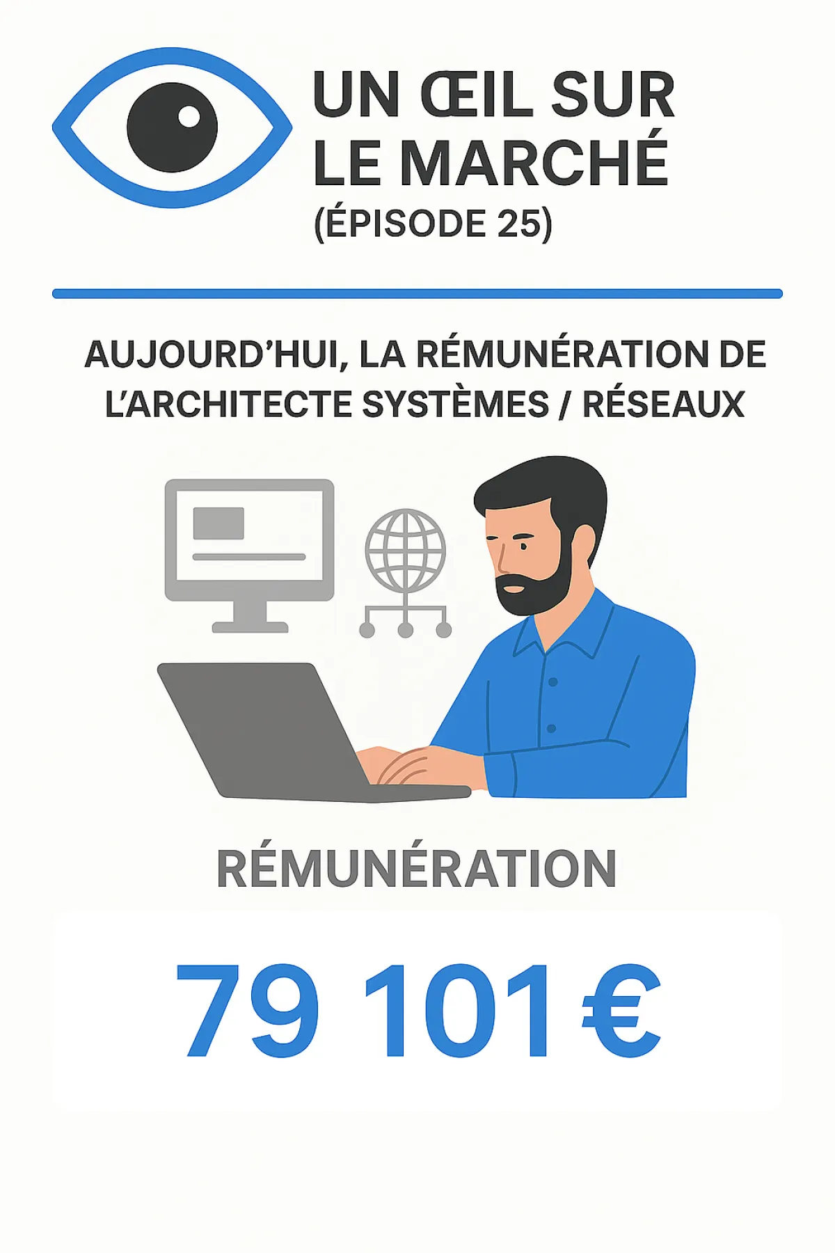 Un œil sur le marché (épisode 25) : aujourd’hui, la rémunération de l’Architecte systèmes / réseaux / applicatif.
