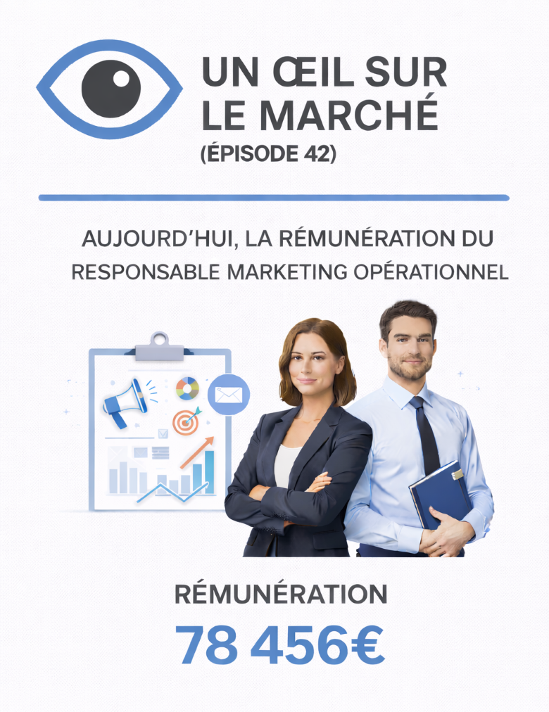 Un œil sur le marché (épisode 42) : aujourd’hui, la rémunération du Responsable marketing opérationnel.