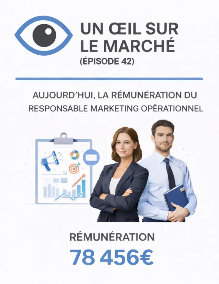Un œil sur le marché (épisode 42) : aujourd’hui, la rémunération du Responsable marketing opérationnel.