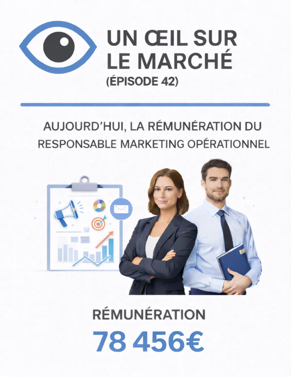 Un œil sur le marché (épisode 42) : aujourd’hui, la rémunération du Responsable marketing opérationnel.
