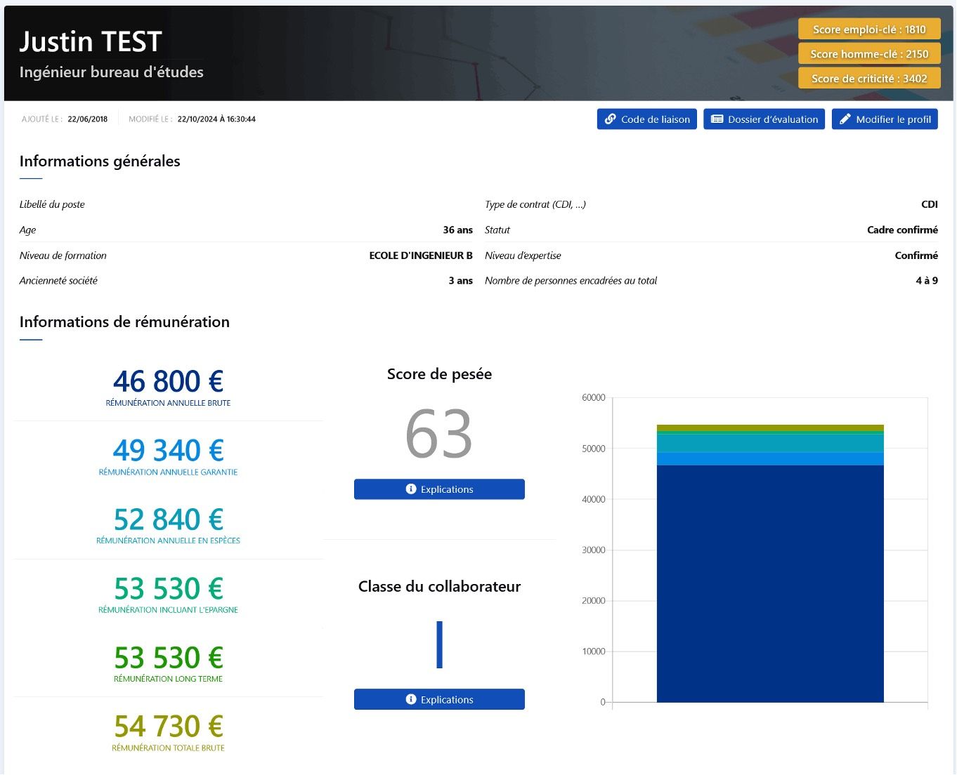 Salaire ingénieur
